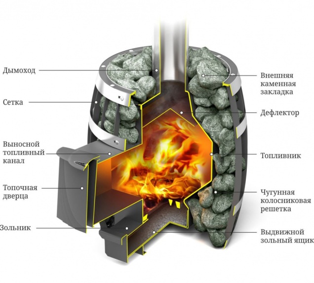 Саяны Мини Carbon - смотреть на официальном сайте TMF